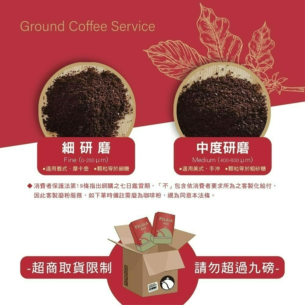 【費拉拉】非洲之星 精選配方咖啡豆/1磅 手沖咖啡 拿鐵 中淺烘焙/莓果.柑橘.腰果 阿拉比卡豆 電子發票-細節圖5