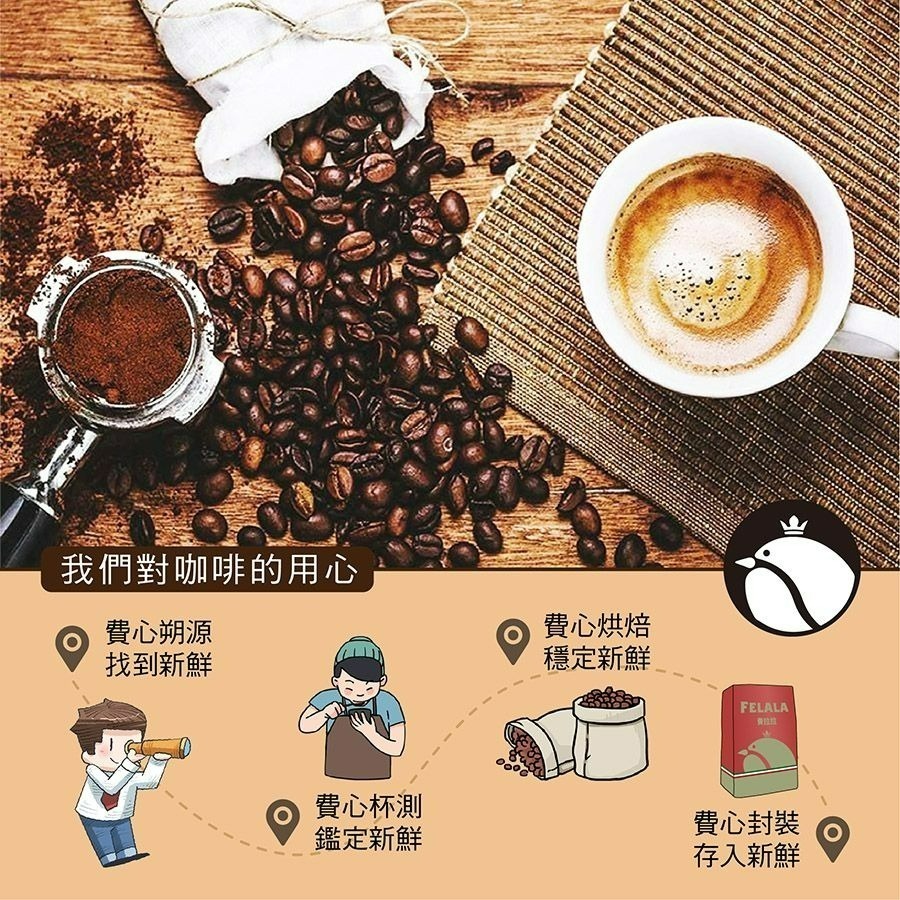【費拉拉】 黃金 曼巴/1磅 手沖咖啡 拿鐵 中深烘焙/丁香.香草.奶油 阿拉比卡豆 電子發票-細節圖8