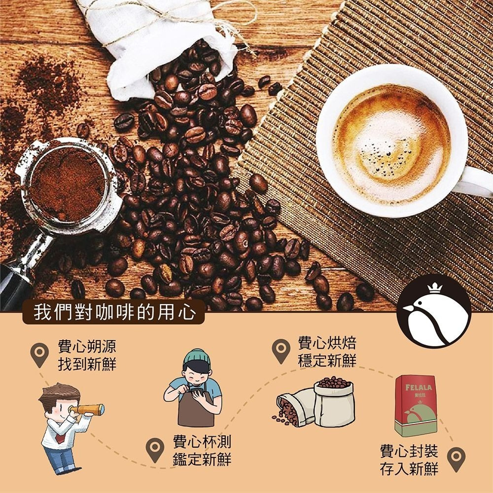 【費拉拉】深焙義式咖/1磅 手沖咖啡 拿鐵 深烘焙/黑巧克力.堅果 電子發票-細節圖8