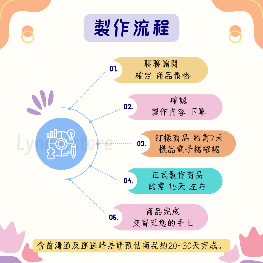 客製化 刺繡 吊飾 掛件 鑰匙圈-細節圖3