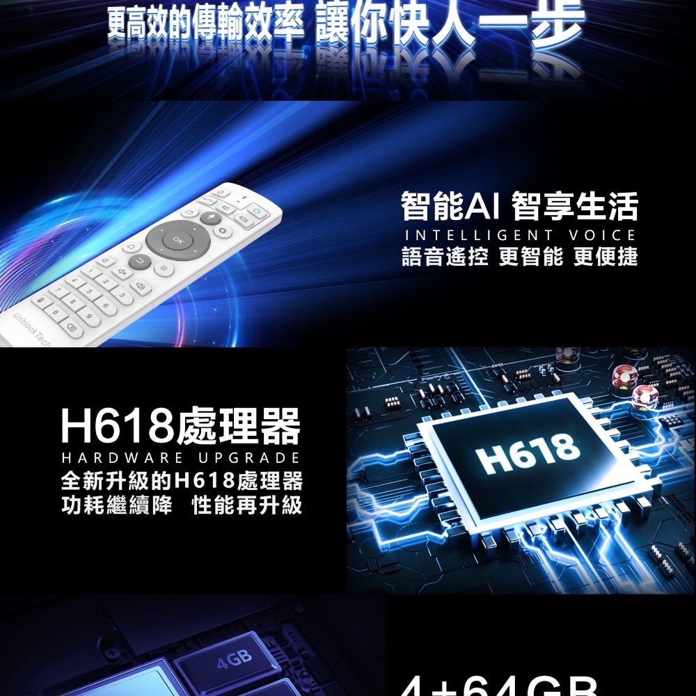 台南現貨，下單秒發，安博盒子10代，純淨越獄版，4+64G，藍芽語音遙控器，支援雙頻WiFi-細節圖3