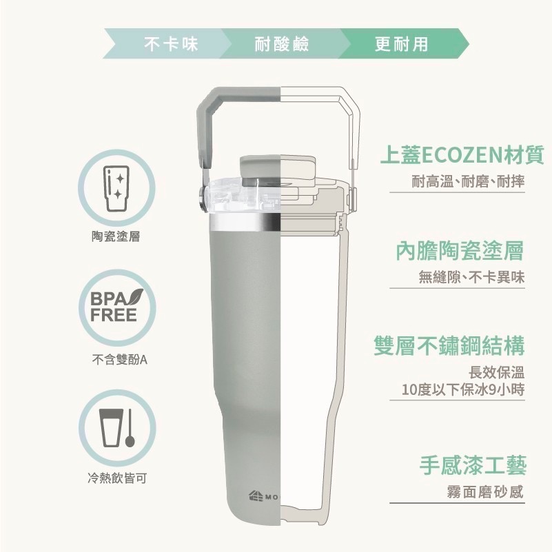 扮佳家 陶瓷雙飲提提杯 900ML-細節圖2