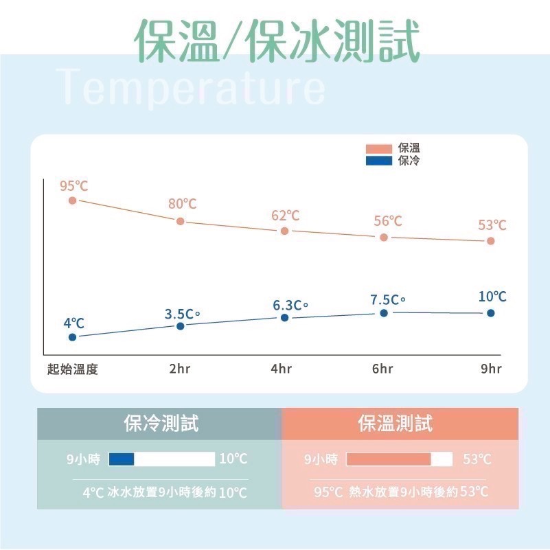 扮佳家 陶瓷雙飲提提杯 900ML-細節圖8