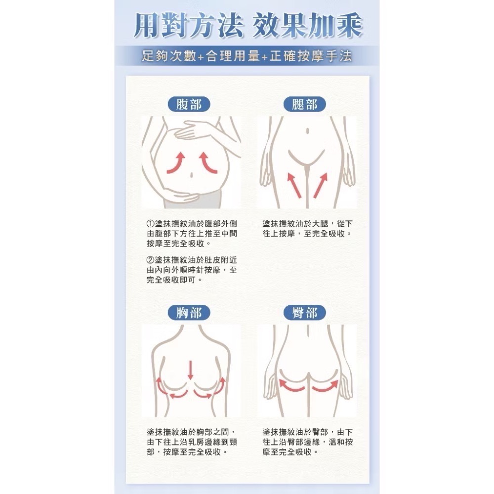 ￼黛后 dr.hold 全身撫紋緊緻精粹油/撫紋油/妊娠油/按摩油-細節圖4