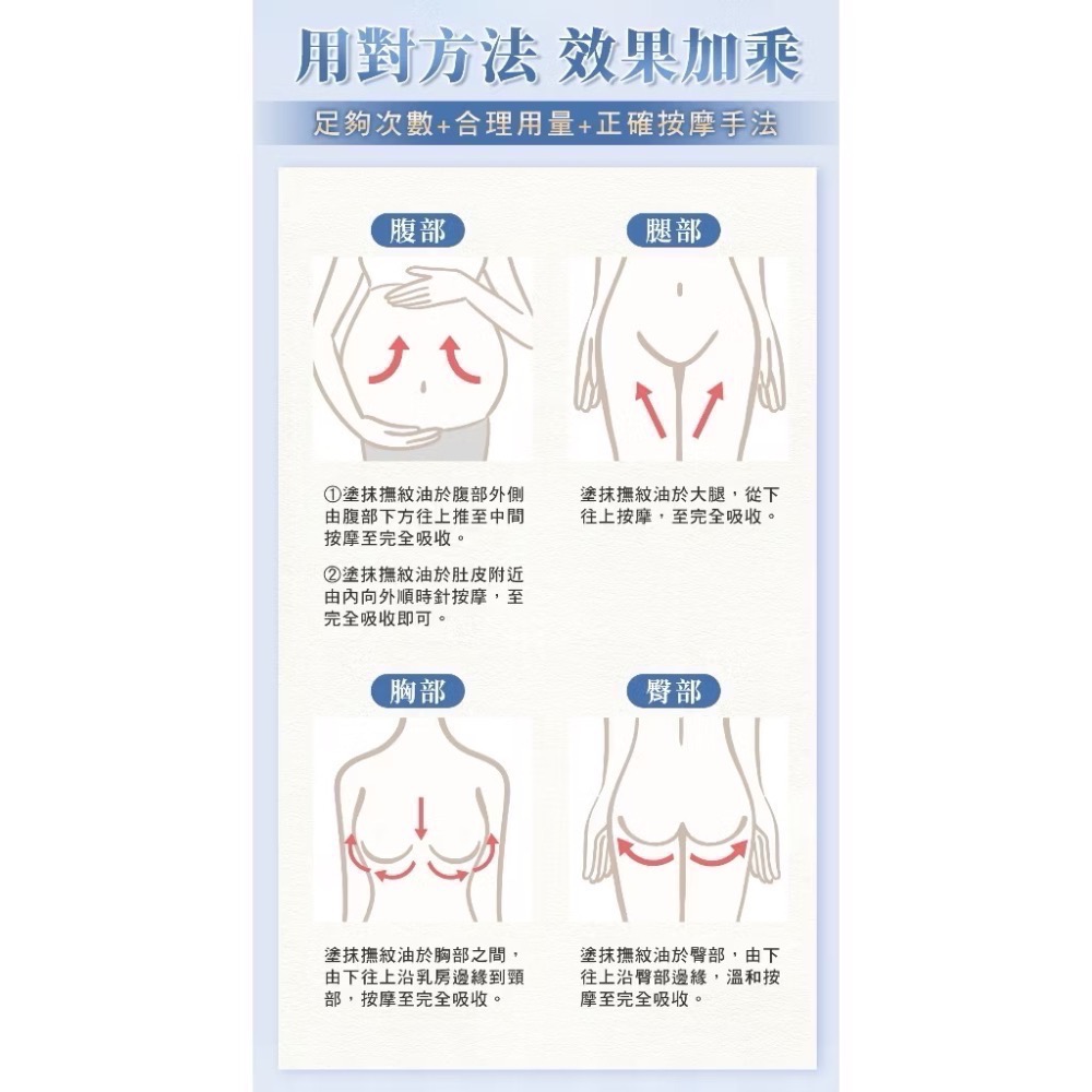 ￼黛后 dr.hold 全身撫紋緊緻精粹油/撫紋油/妊娠油/按摩油-細節圖4