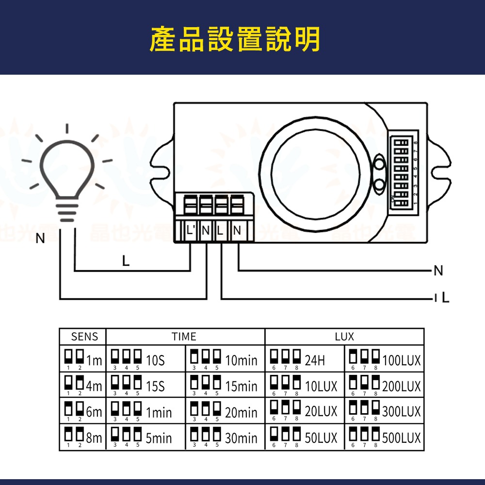 【現貨】JY-MICB 藍款可調式微波感應開關 110V~240V 雷達感應 人體感應 車庫倉庫玄關-細節圖3