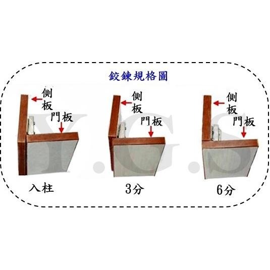 Y.G.S~鉸錬五金~鋁框櫥櫃鉸鍊 鋁窗鉸鏈 28mm快拆型 2只 (含稅)-細節圖2