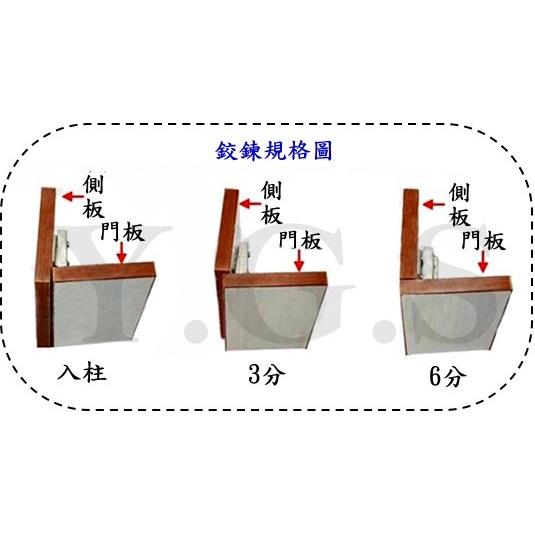 Y.G.S~鉸鍊五金~1606櫥櫃鉸鍊26mm 2孔座-細節圖3