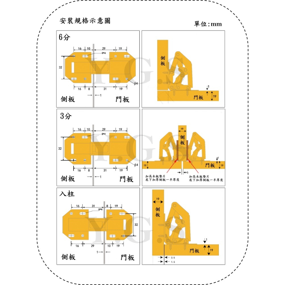 Y.G.S~鉸鍊五金~簡易回歸緩衝櫥櫃鉸鍊 免開孔鉸鏈 櫥櫃門鉸鍊 1只-細節圖3