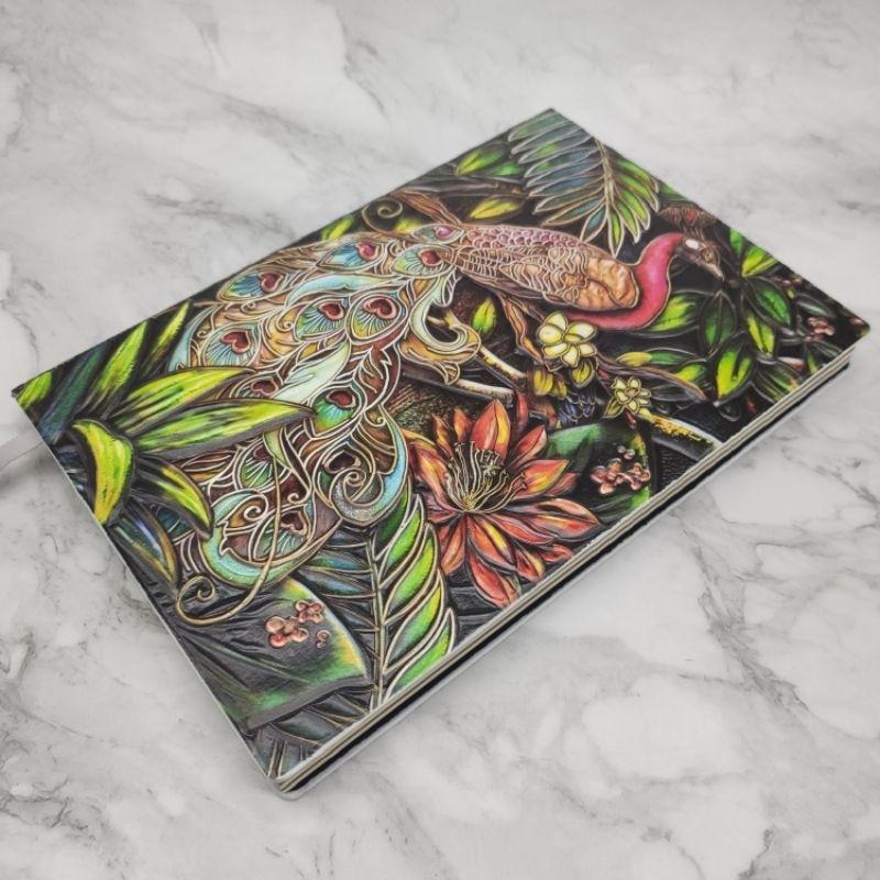 🦚超精美🦚孔雀筆記本 立體筆記本 記事本 送禮 禮品 兒童節禮物 聖誕節禮物 交換禮物 生日禮物【毛毛的店】-細節圖4