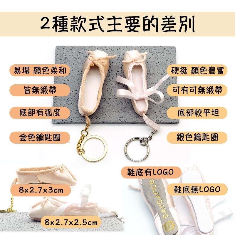 🔥美麗精緻🔥迷你芭雷舞鞋 芭蕾舞蹈鞋鑰匙圈 鑰匙扣 舞蹈 禮品 送禮 吊飾 擺飾 生日禮物 交換禮物 小舞鞋-細節圖7