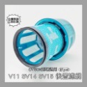 【凱比歐】副廠 Dyson 戴森 適用V12 SV18 V6 V7 V8 V10 DC47 DC36 DC過濾網 過濾棒-規格圖1