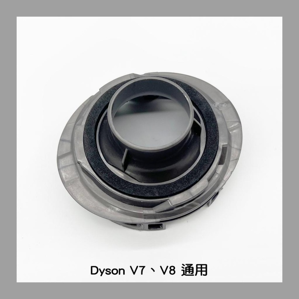 【凱比歐 A0882】dyson 副廠通用 V7 V8 戴森 吸塵器 配件 馬達 後蓋 後置 濾網 濾芯蓋子-細節圖2