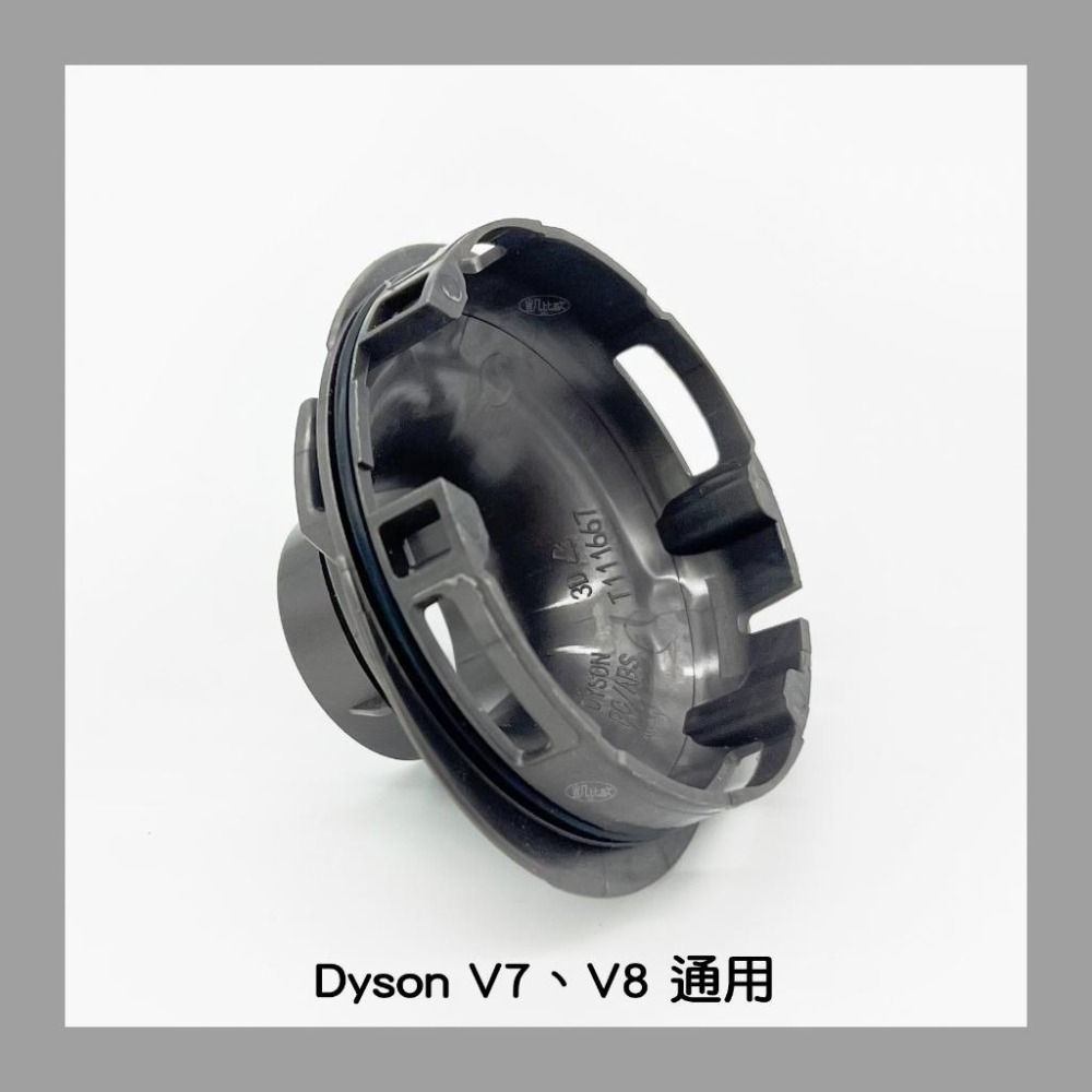 【凱比歐 A0882】dyson 副廠通用 V7 V8 戴森 吸塵器 配件 馬達 後蓋 後置 濾網 濾芯蓋子-細節圖3