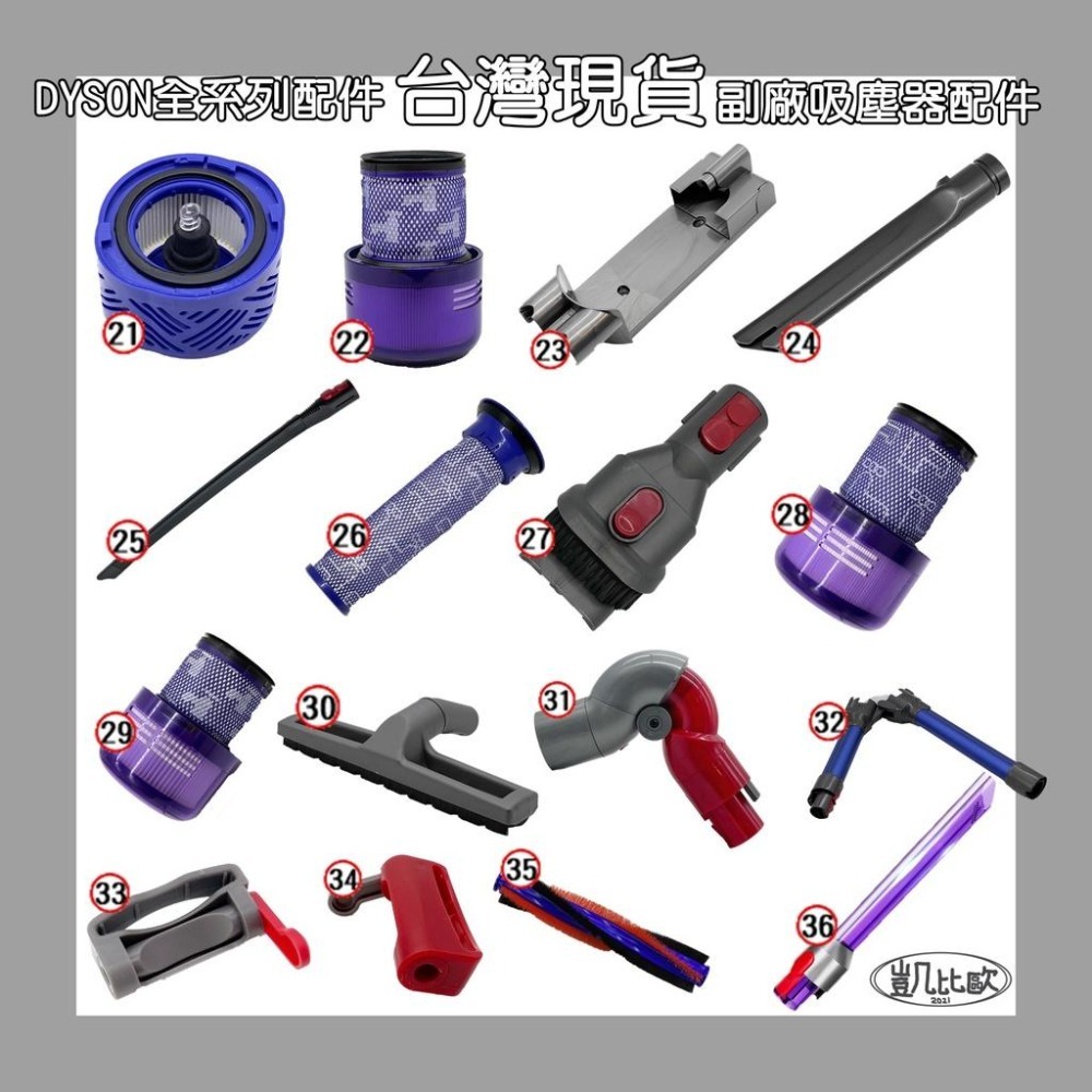【凱比歐】全新現貨 全系列 副廠 戴森 Dyson 吸頭 配件 耗材 過濾器 軟管 轉接頭 床墊吸頭 塵蟎 硬漬 毛刷-細節圖2