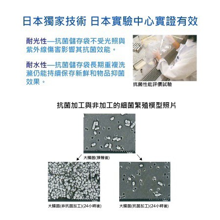 熱賣特惠現貨❗台灣製造 日本獨家抗菌袋 口罩收納袋 生鮮蔬果保鮮袋 夾鏈袋 防疫用品 口罩收納 保鮮袋-細節圖3