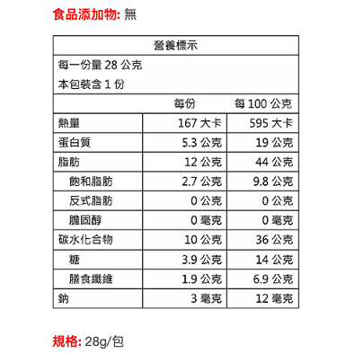 統一生機 黑糖可可腰果隨手包 28g/包 腰果 黑糖粉 (蔗糖、糖蜜) 甘蔗  蔗糖 水 葡萄糖 果糖 可可粉-細節圖3