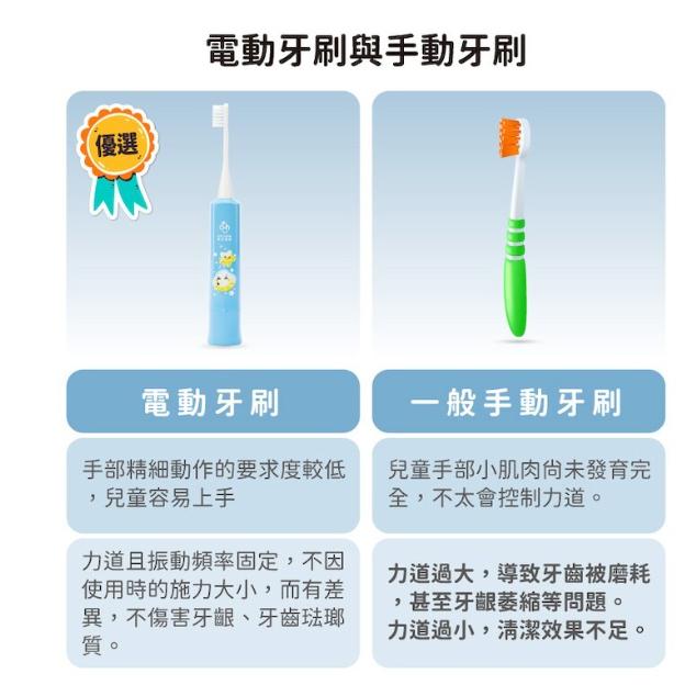 oh care 歐克威爾 兒童 電動牙刷 機身x1 刷頭x2 適合3歲上 電動 刷頭 牙刷【蜜蜂超市｜beemart】-細節圖7