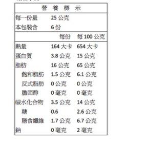 統一生機 果然優核桃 150g/包 果然優 核桃 堅果 下午茶 點心 生菜 沙拉 精力湯 【蜜蜂超市｜BeeMart 】-細節圖3