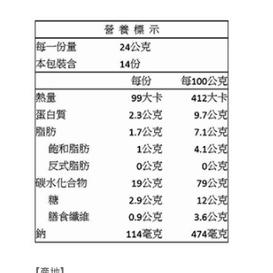 統一生機 小麥胚芽餅  24g*14小包/袋 (超取店到店請12包以內) 小麥 胚芽 餅乾【蜜蜂超市｜BeeMart】-細節圖4