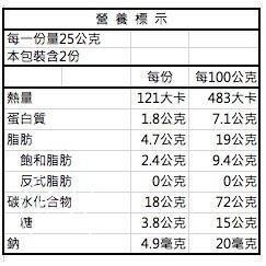 統一生機 星米果 牛奶風味 (50g/袋) 米餅 幼兒零食 餅乾 【蜜蜂超市｜BeeMart 】-細節圖3