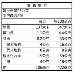 統一生機 星米果 POP RICE (50g/袋) 牛奶 蒜香 海苔 【蜜蜂超市｜BeeMart 】米餅 幼兒零食-細節圖3