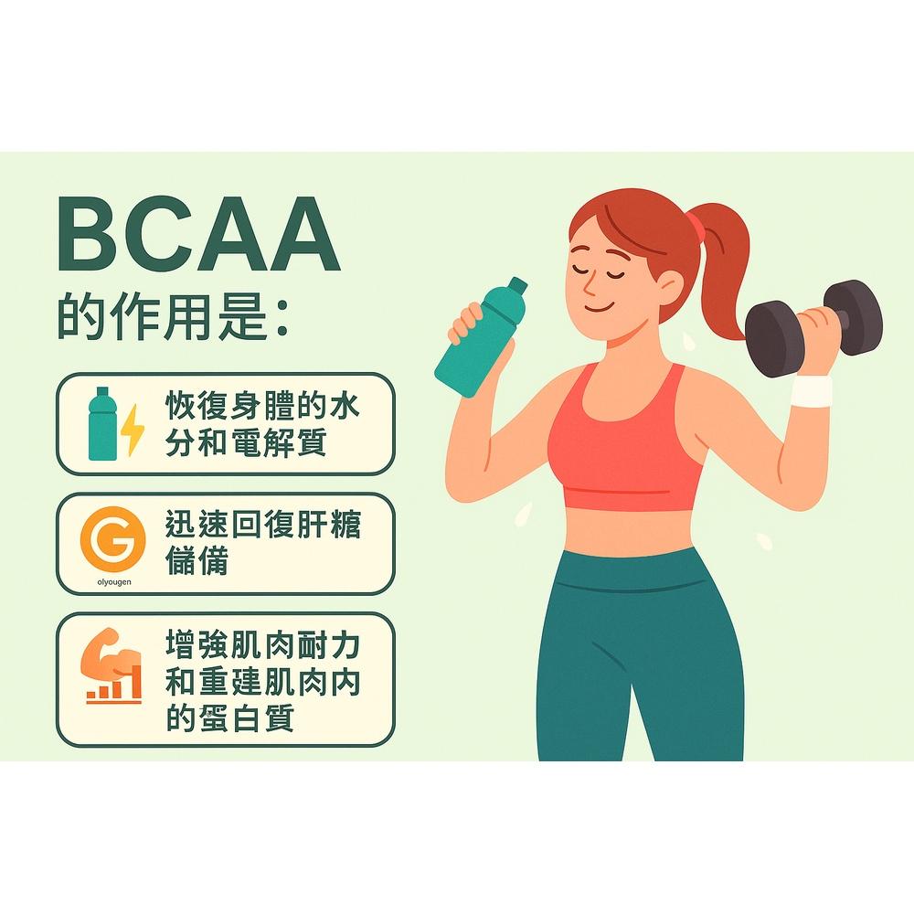 enya 恩亞 BCAA 支鏈胺基酸粉｜運動前後補給｜增強肌肉耐力 Amino Acids 恢復體力電解質 【恩亞生活】-細節圖3