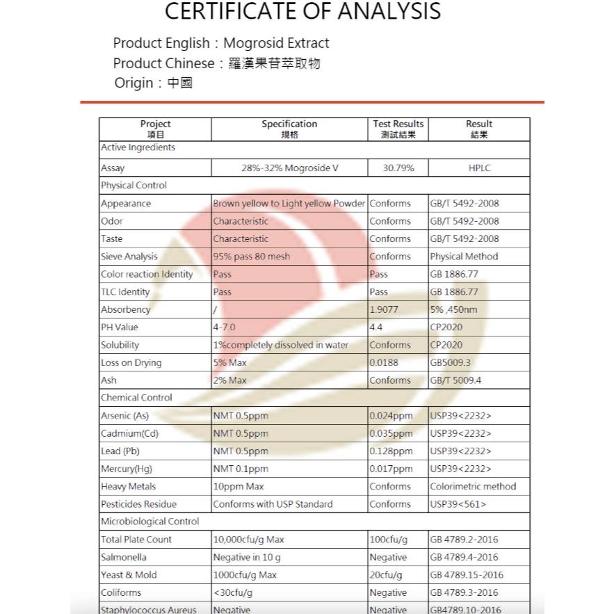 enya 恩亞 羅漢果苷萃取物 純度99.9% 添加比利時長鏈菊苣纖維0.1% (複方) 羅漢果糖 零熱量【恩亞生活】-細節圖3