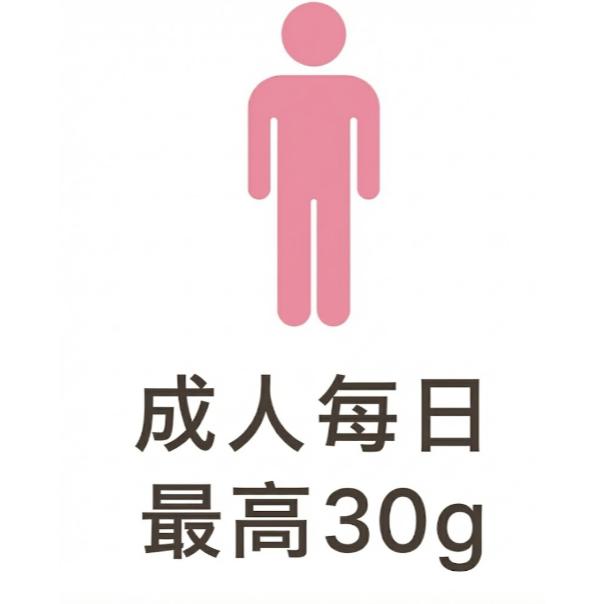 enya 恩亞 中鏈三酸甘油酯 MCT油 1000ml/瓶 家庭號 MCT Oil 棕櫚油提煉 防彈咖啡專用【恩亞生活】-細節圖6