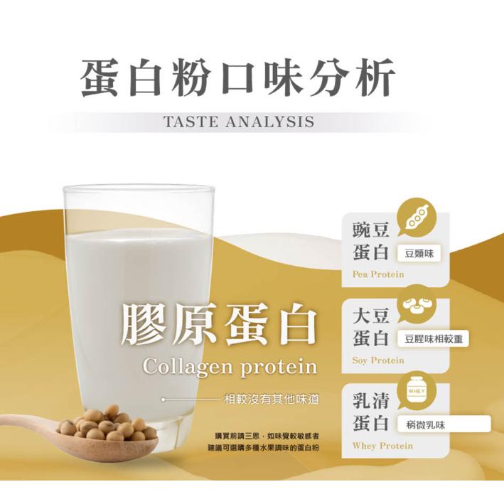 enya 恩亞 德國 水解牛膠原蛋白粉 原味 無腥味 100% 活性胜肽 分子量3000da 易溶解 易吸收【恩亞生活】-細節圖4