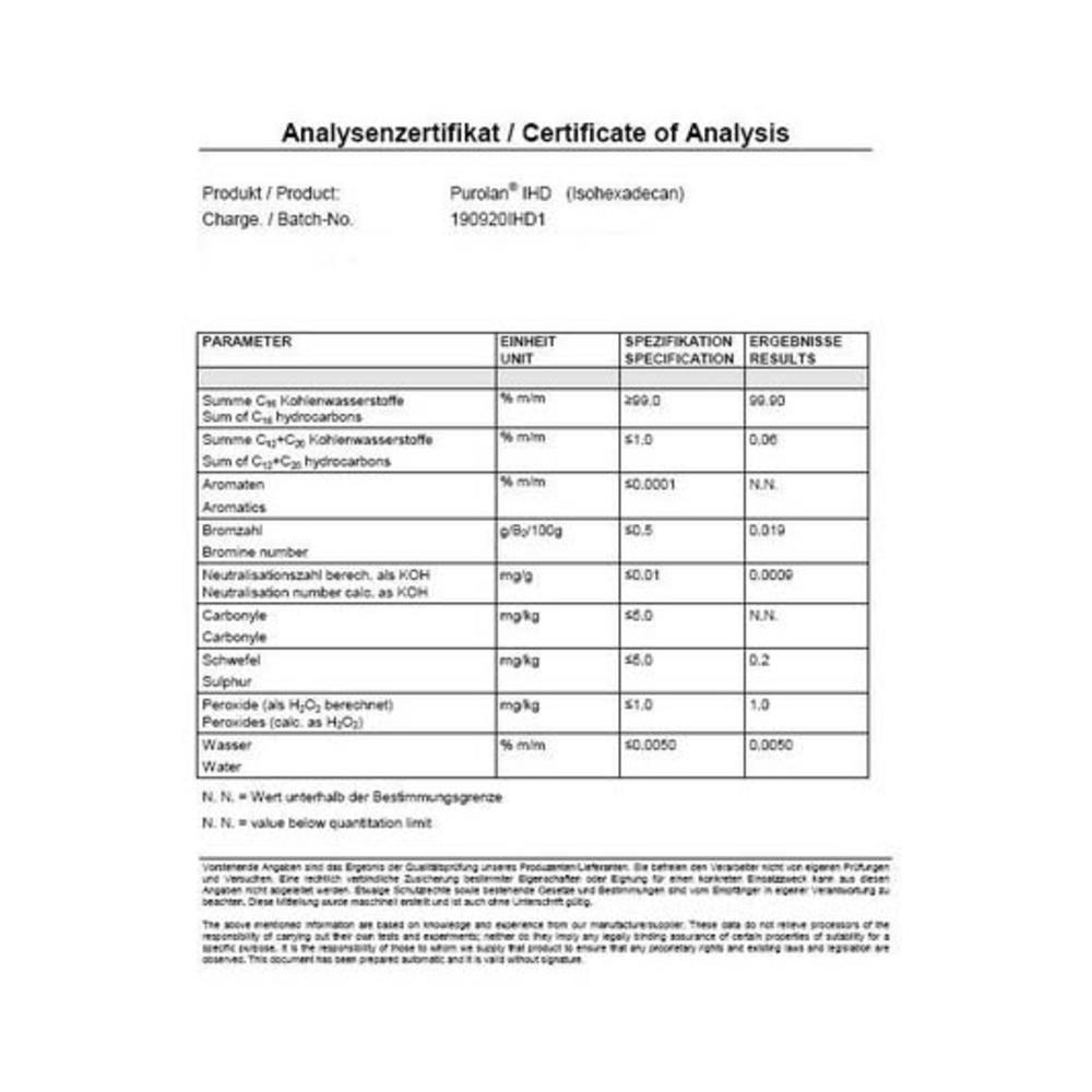 enya 恩亞 法國 精油基底劑 無酒精 擴香 擴香基底液 化妝品級原料 適合DIY 擴香產品愛好者 定香劑【恩亞生活】-細節圖6