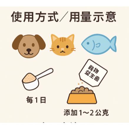 enya pets 寵物益生菌 1kg/袋 添加物  貓狗魚通用綜合酵素 動物用 寵物用原料 農牧水產皆可用【恩亞生活】-細節圖2