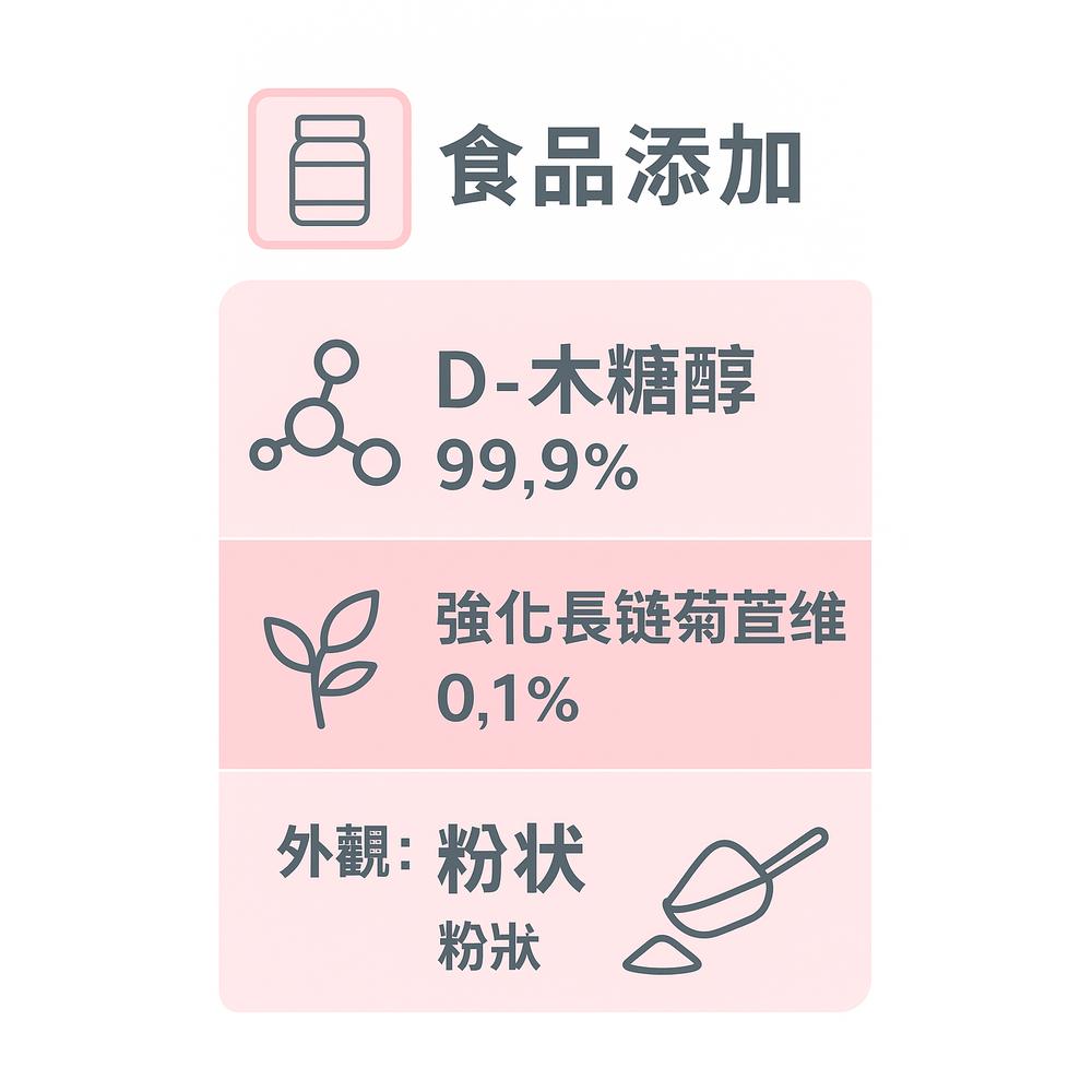 enya 恩亞 D-木糖醇 500g/袋 D Xylitol 產地中國 戊五醇 甜味劑 生酮代糖【恩亞生活】-細節圖3