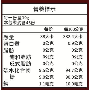 enya 恩亞 天然台灣黑糖 450g/包 來自台灣的純天然黑/紅糖 黑糖粉 可做黑糖薑母茶 黑糖漿【恩亞生活】-細節圖3