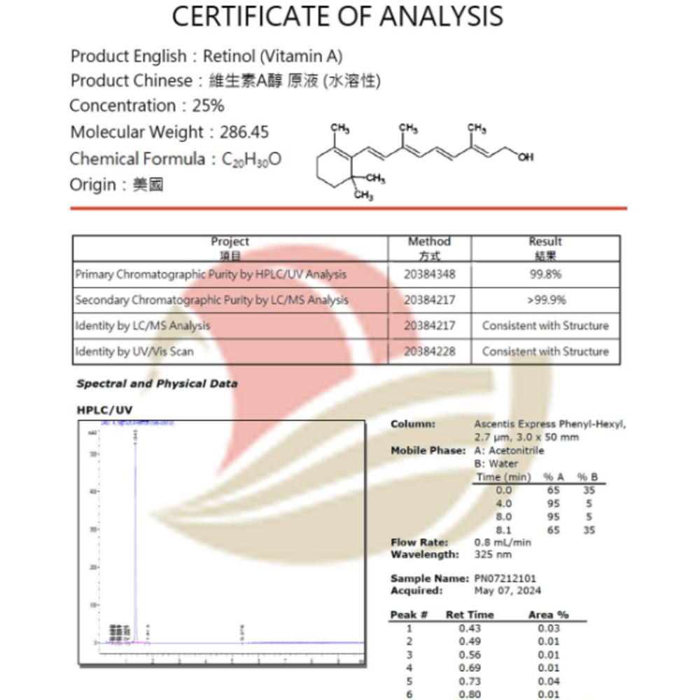 enya 恩亞 維生素A醇原液 25%水溶性 高純度 DIY保養用 化妝品級 精華液原料 無紙盒瓶裝【恩亞生活】-細節圖3
