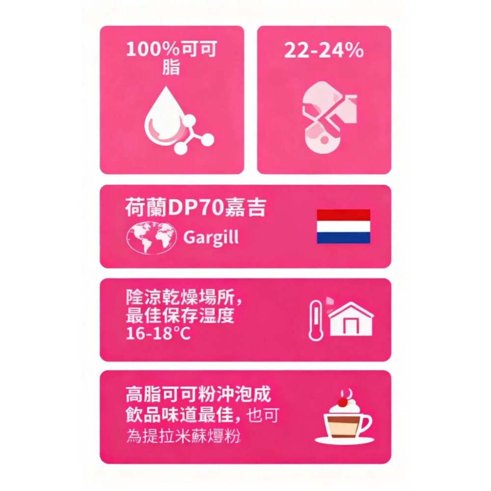 enya 恩亞 高脂可可粉 500g/袋｜ 22-24%含脂量 產地荷蘭 食品級 Cocoa powder【恩亞生活】-細節圖4