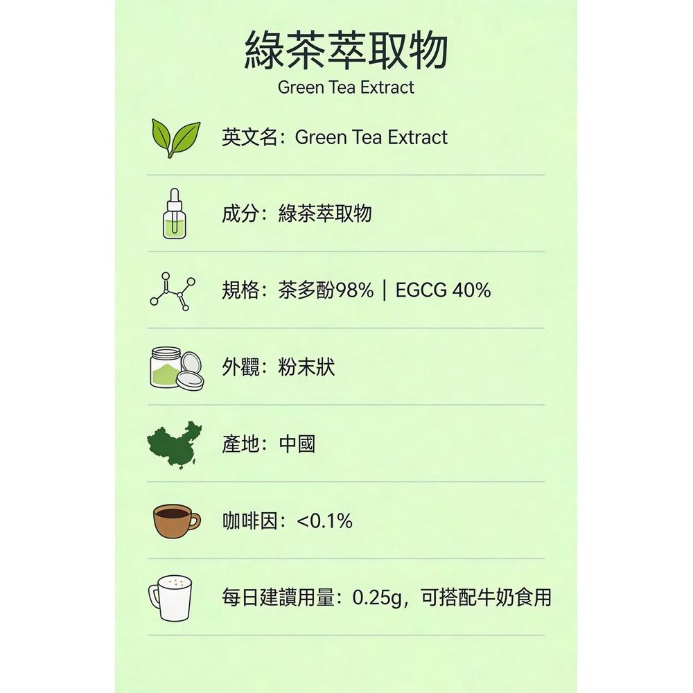 enya 恩亞 綠茶萃取物100g/袋｜茶多酚98% EGCG 40% 低咖啡因 (非綠色抹茶粉)【恩亞生活】-細節圖3
