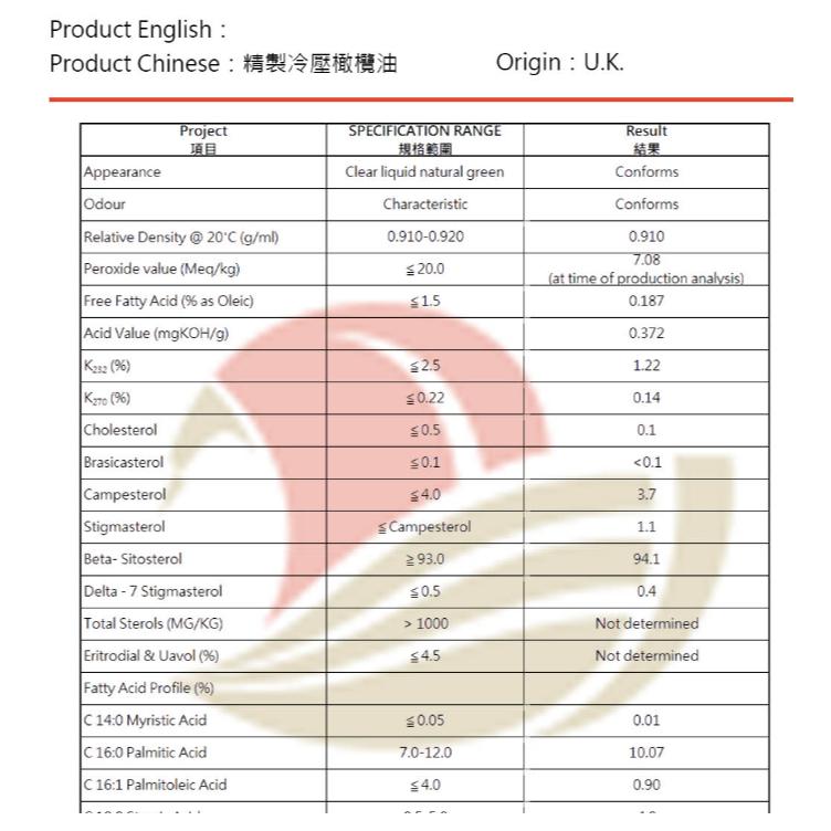enya 恩亞 冷壓橄欖油 500ml/瓶  產地英國｜可做經典 馬賽皂｜INS 106 皂化價 0.135【恩亞生活】-細節圖7