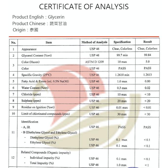 enya 恩亞 蒸餾水1L/瓶＋植物甘油100g/瓶 基礎保濕入門組 保養品DIY原料 可添加在乳霜或乳液中【恩亞生活】-細節圖6