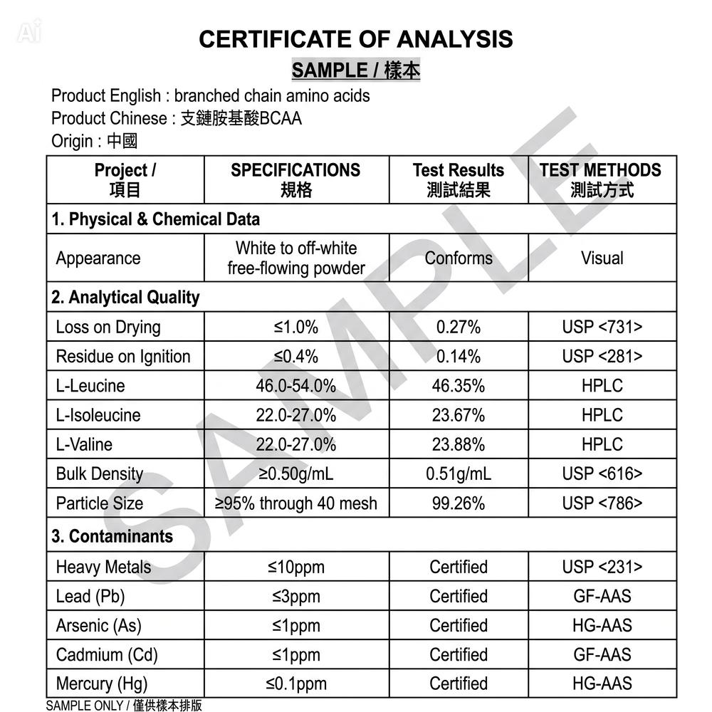 enya 恩亞 BCAA+肌酸+WPI分離式乳清蛋白粉 500g/袋 全效合一 無添加糖 90%即溶【恩亞生活】-細節圖4