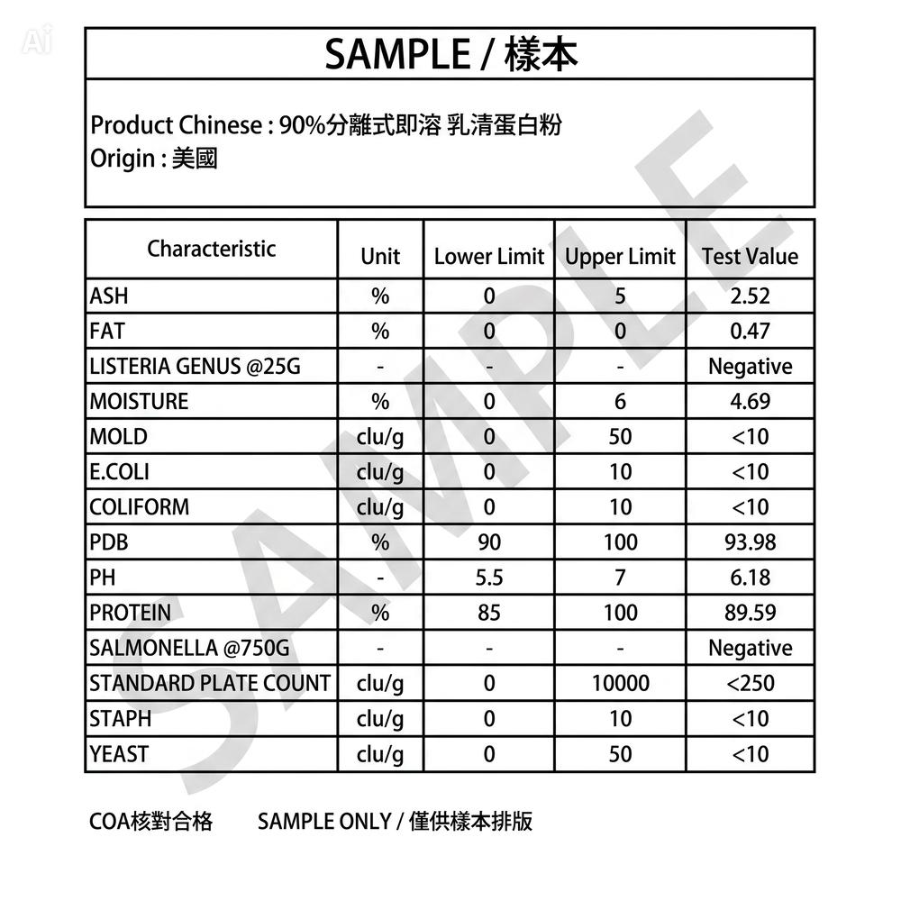 enya 恩亞 BCAA+肌酸+WPI分離式乳清蛋白粉 500g/袋 全效合一 無添加糖 90%即溶【恩亞生活】-細節圖6