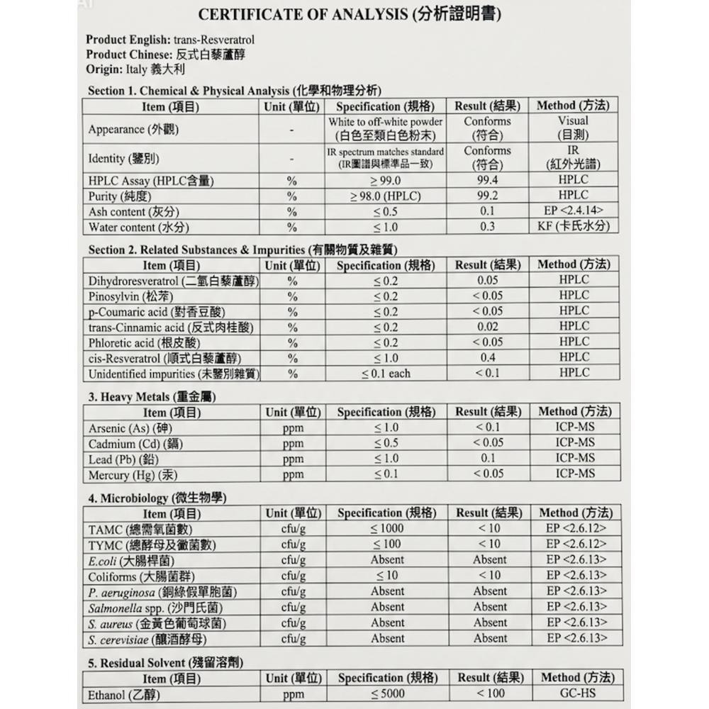 enya 恩亞 反式白藜蘆醇 10g/袋 產地義大利 98% 高純度 可搭配 NMN 服用 青春常駐 【恩亞生活】-細節圖5