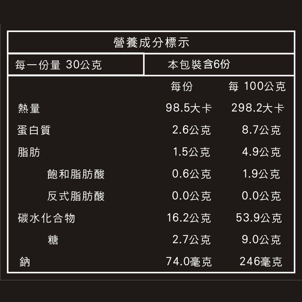 【蜂之鄉】純蜜手工小蜜酥 蜂蜜脆吐司-細節圖6