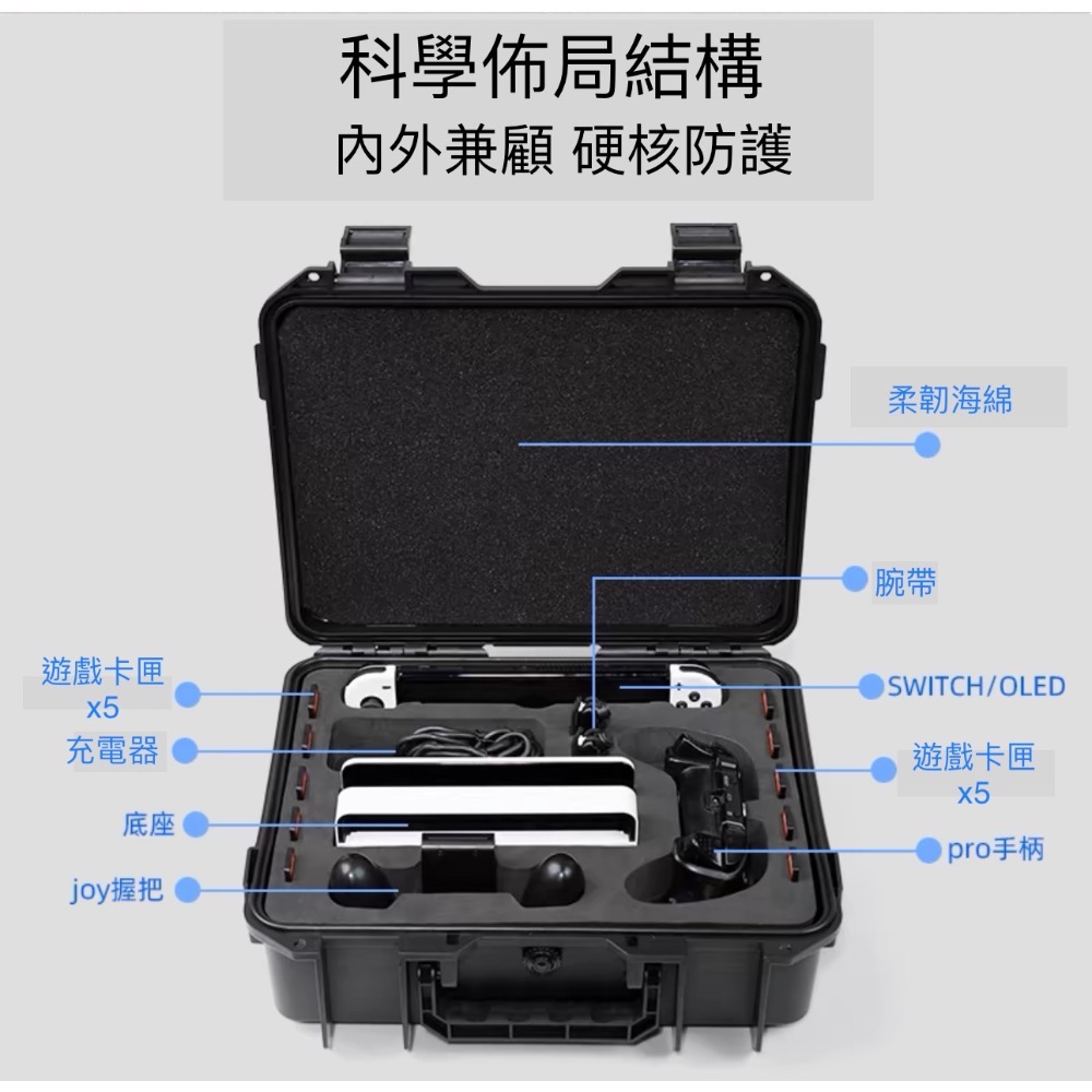 蘿絲車庫：代購 Switch/OLED 收納箱 收納包 手提防爆箱-細節圖6