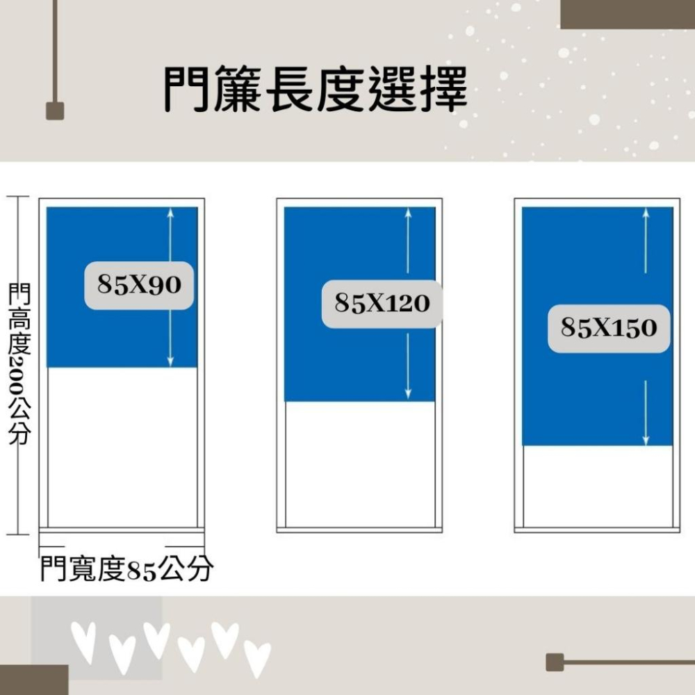 (台灣現貨/台灣賣家/品質把關)門簾 門簾布 風水門簾 風水簾 門簾二片式 穿桿式門簾 <可愛文字風門簾 >-細節圖6