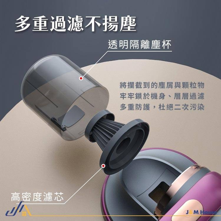 💖樂福科技💖 無線高頻吸塵器 塵蟎吸塵器 除蟎機 塵蟎機 除蟎吸塵 無線除蟎儀 無線吸塵器-細節圖6