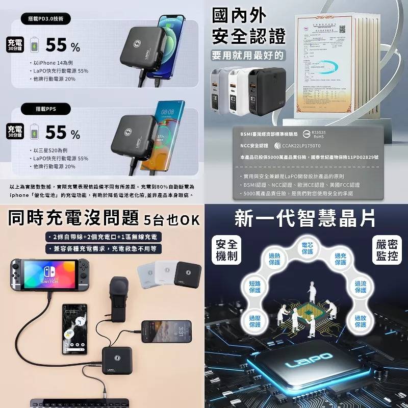💖樂福科技💖 LaPO 五合一多功能行動電源 無線充 22.5W 萬能充 限量奶茶色 現貨供應 當天出貨-細節圖6