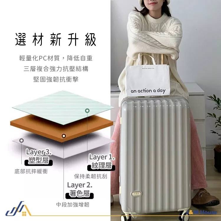 💖樂福科技💖 日系潮流登機行李箱26吋 大容量行李箱 旅行箱 拉桿箱 密碼鎖 登機箱 萬向輪行李箱-細節圖3