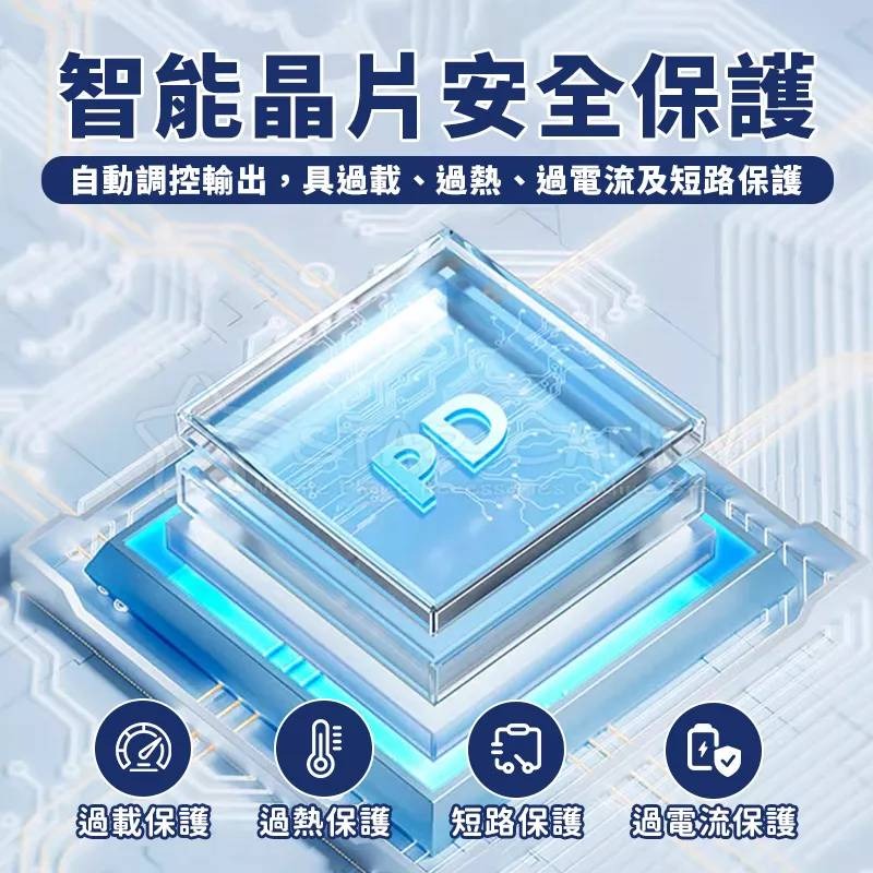 💖樂福科技💖 36W PD+QC3.0旅充頭 台灣現貨 保固6個月 充電器 充電頭 PD快充頭 快充頭 旅充頭-細節圖4