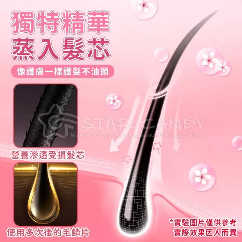 💖樂福科技💖 SPA蒸氣護髮膜 髮膜帽 髮膜 護髮帽 護髮 護理 蒸氣 修護乾燥 保濕 柔順 頭髮護理 頭髮保濕-細節圖6